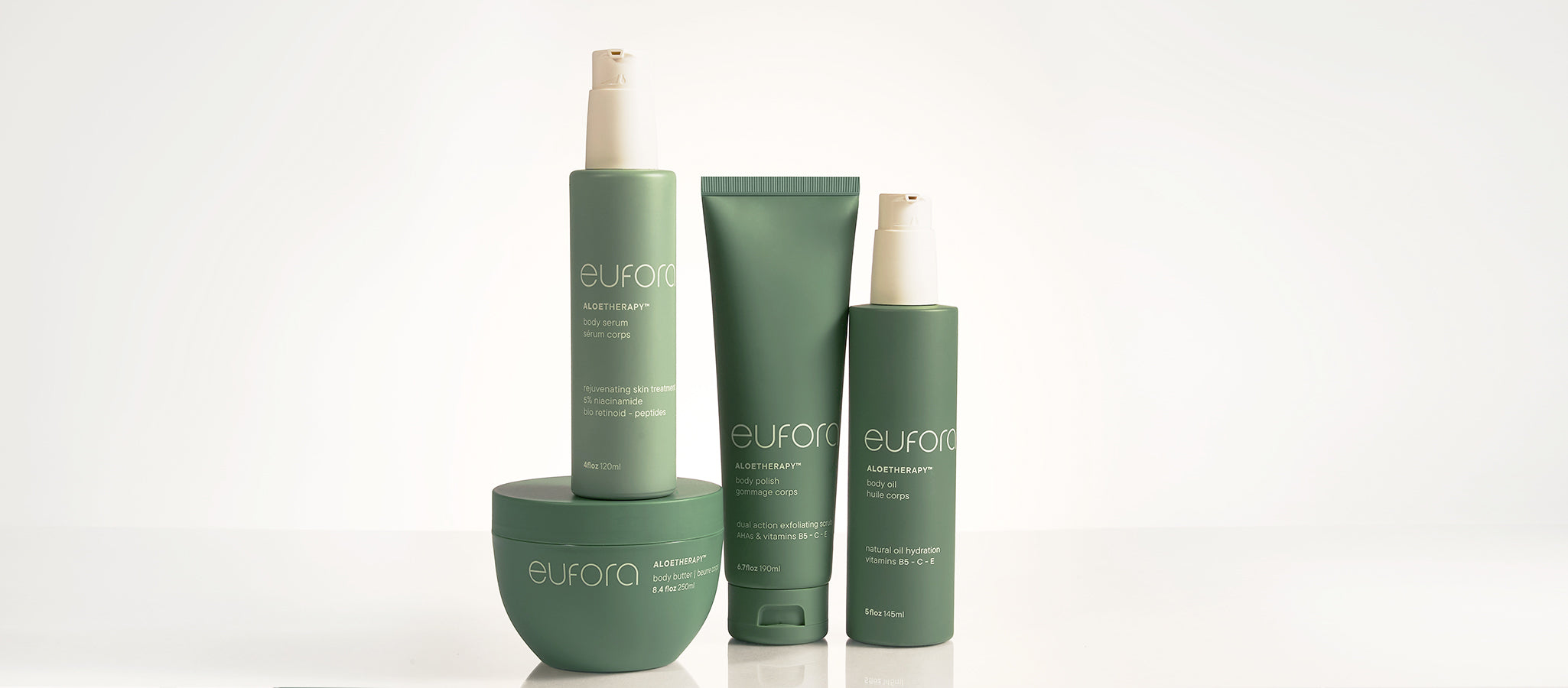 ユフォラ Japan – eufora